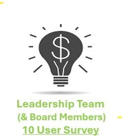 10 User Innovation Leadership Performance Assessment with Recommendations Report