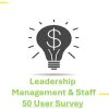 50 User Innovation Leadership Performance Assessment with Recommendations Report