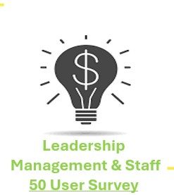 50 User Innovation Leadership Performance Assessment with Recommendations Report